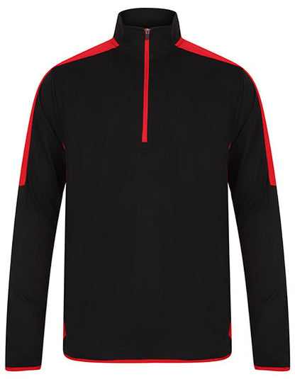 Adults 1/4 Zip Midlayer With Contrast Panelling (FH571)