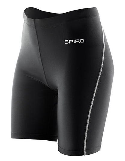 Women´s Bodyfit Base Layer Shorts (RT250F)
